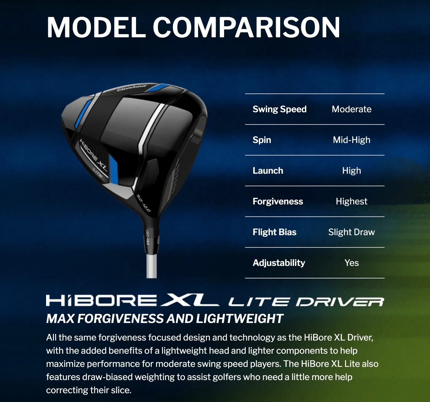 Cleveland HiBore XL Lite Mens Golf Driver - 2025