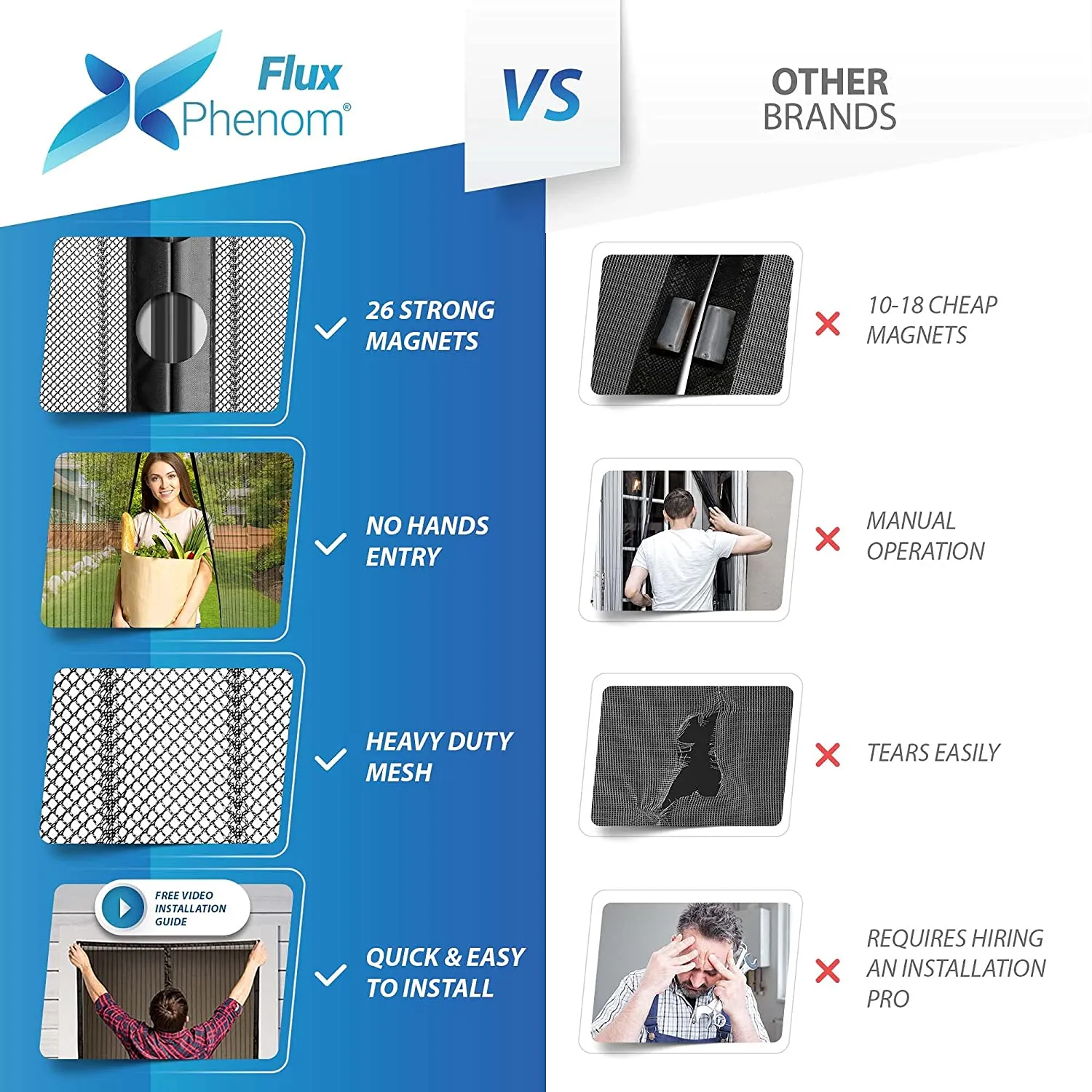 Flux Phenom Magnetic Screen Door - Keep Bugs Out, Let Cool Breeze In - Self Sealing Magnets, Heavy Duty Retractable Mesh Net Closure - Curtain Works With Pets, Sliding Door, Front Doors - 38 x 82 Inch or 96 x 208 cm