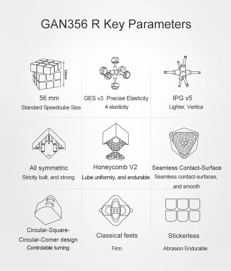 GAN 356 R