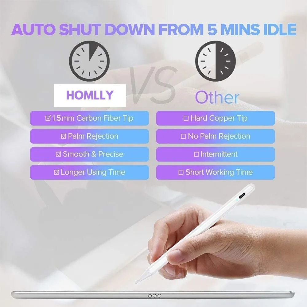 Homlly Magnetic Stylus Pen for iPad with Palm Rejection