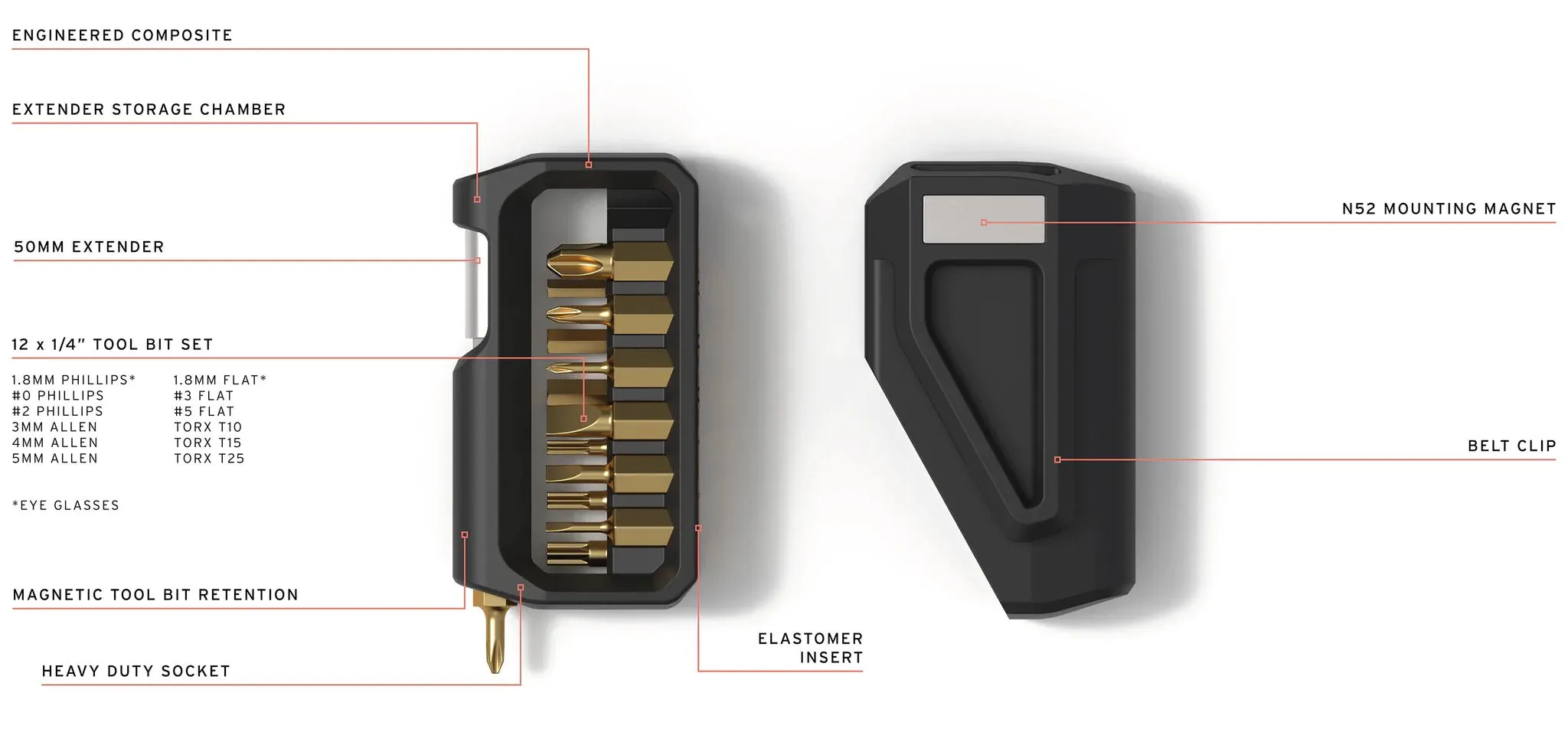 M 250 Hex Drive Toolkit