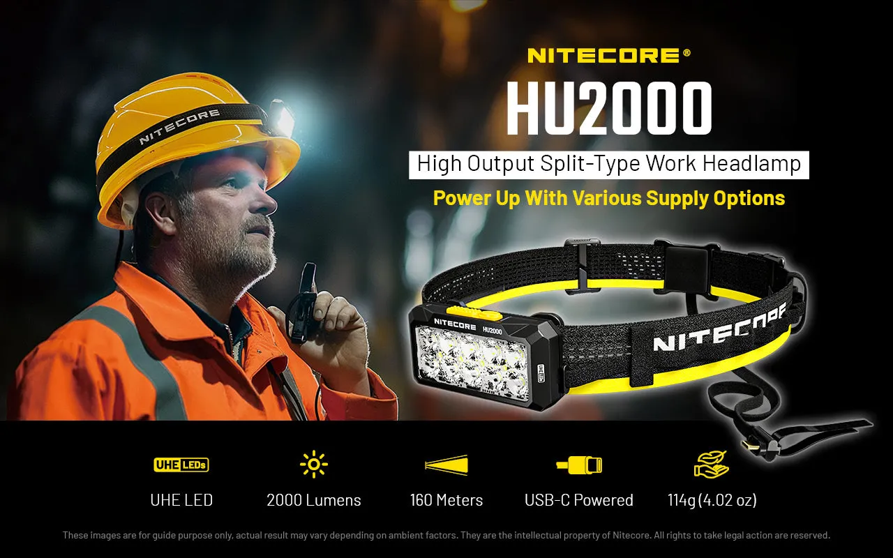 Nitecore HU2000 2000 Lumen Headlamp with NB20000 Gen 3 Power Bank