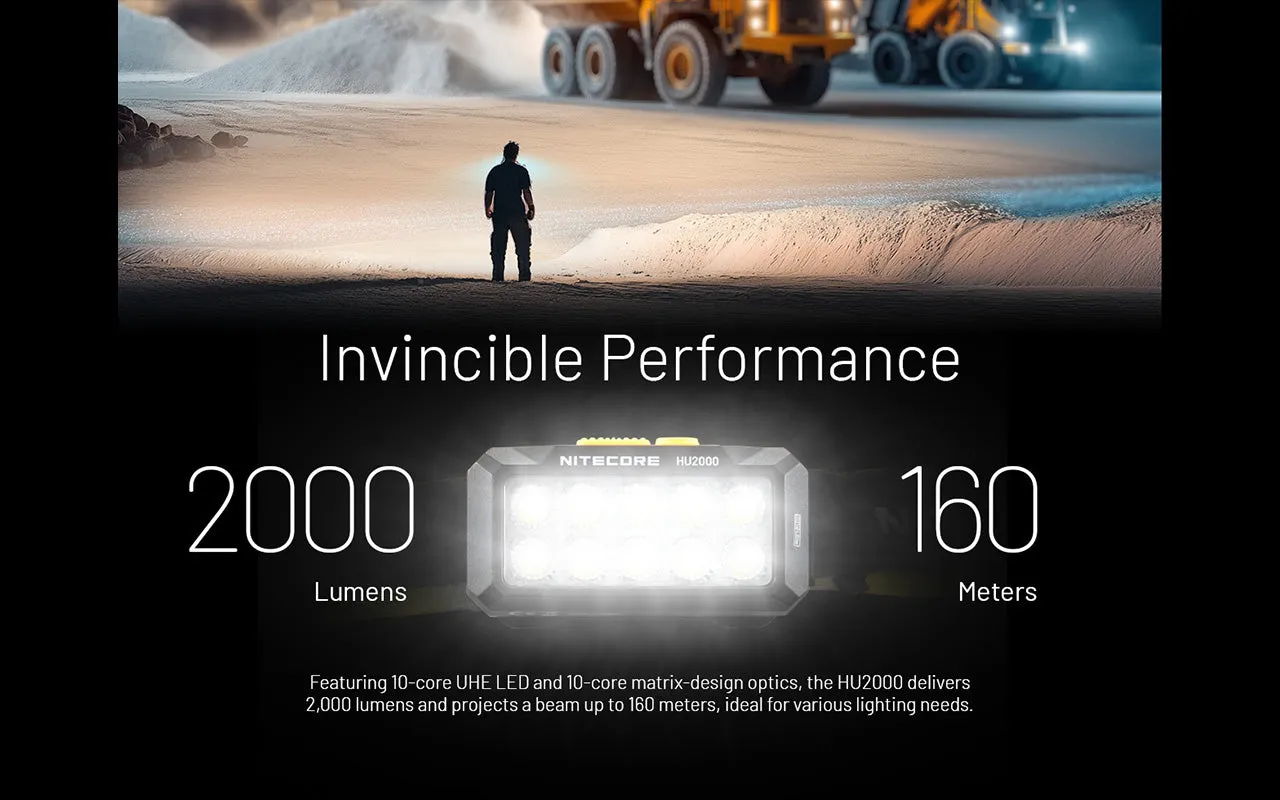 Nitecore HU2000 2000 Lumen Headlamp with NB20000 Gen 3 Power Bank