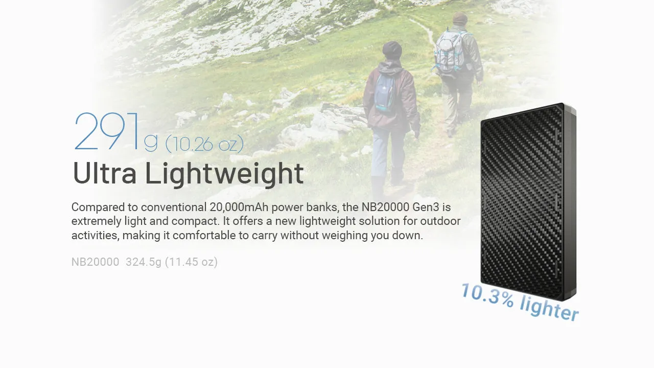 Nitecore HU2000 2000 Lumen Headlamp with NB20000 Gen 3 Power Bank