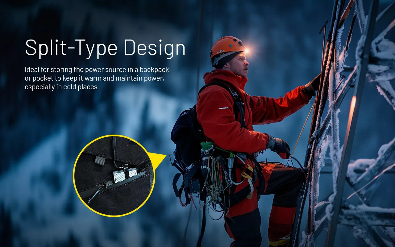 Nitecore HU2000 2000 Lumen Headlamp with NB20000 Gen 3 Power Bank