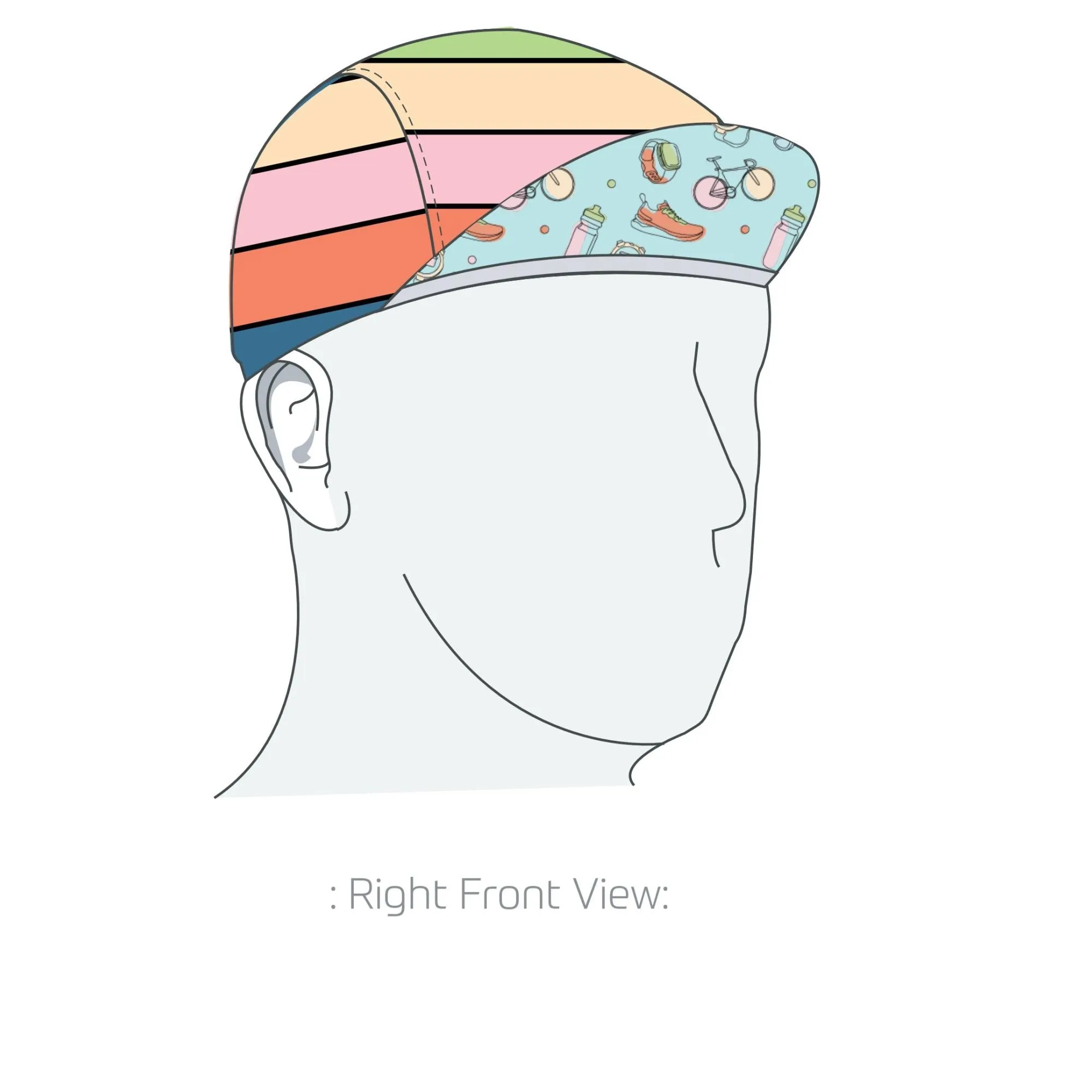 Performance Cap