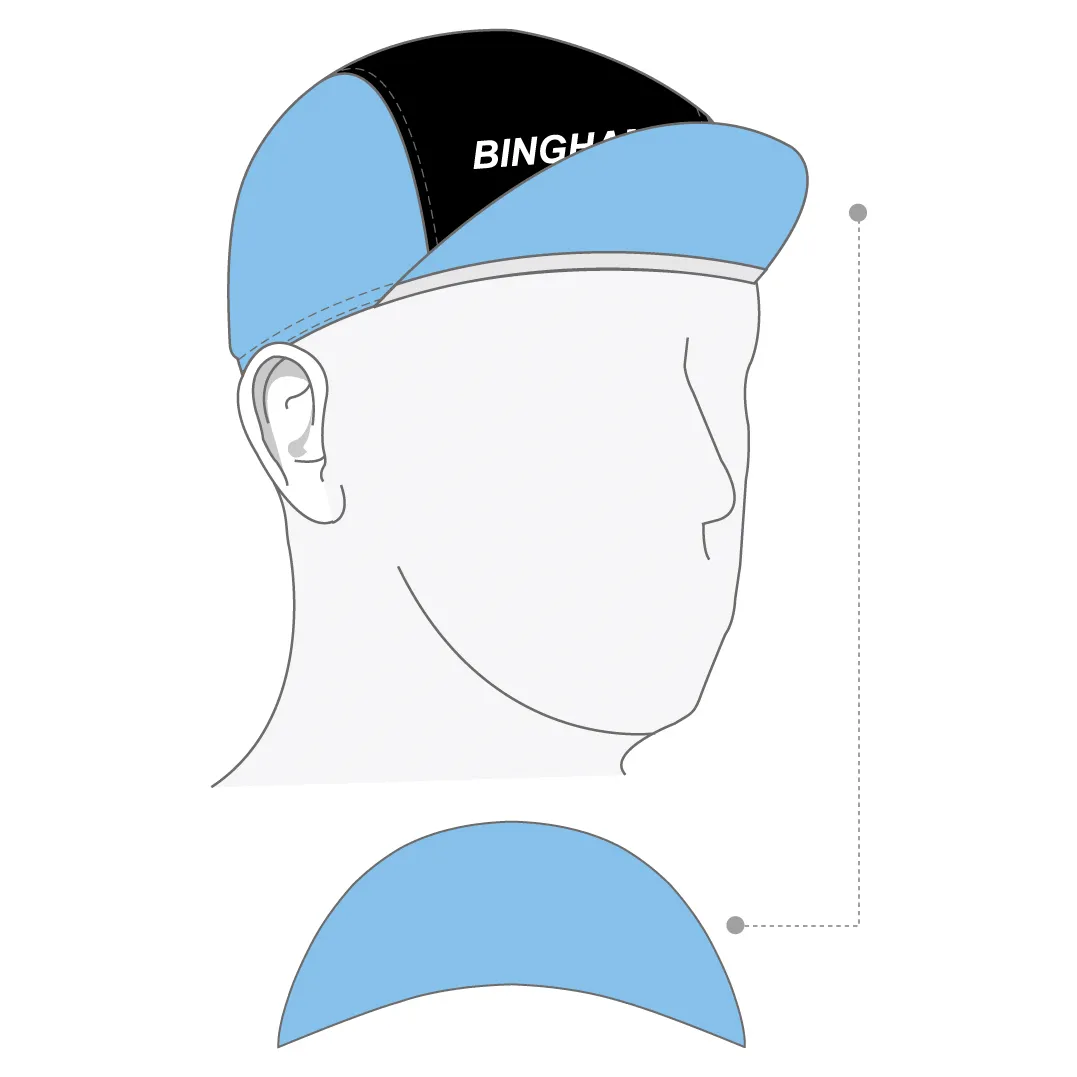 Performance Cap