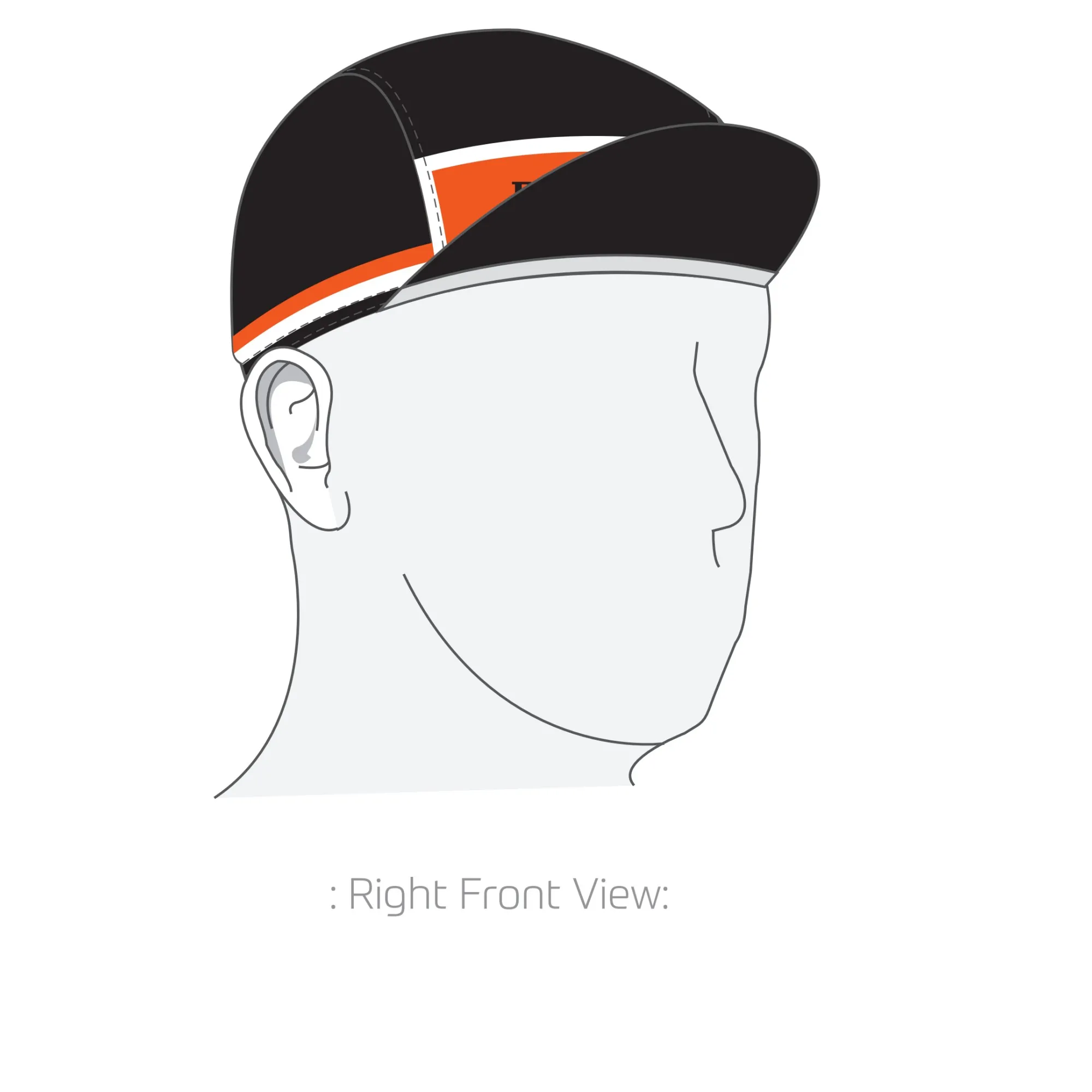 Performance Cap