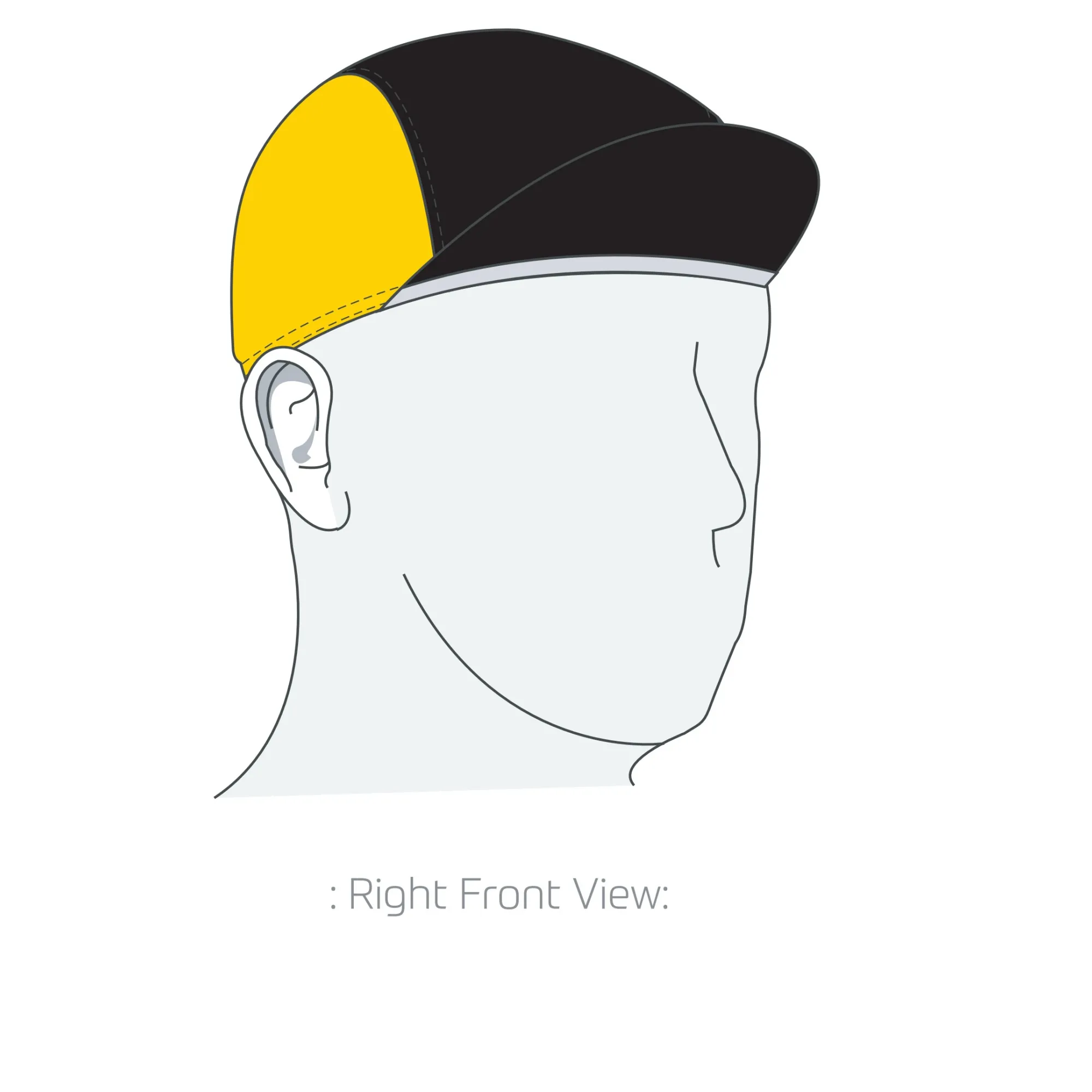 Performance Cap
