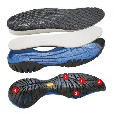 Sergio Grasso Walk & Ride Dynamik, mest innovativa ridskon någonsin?